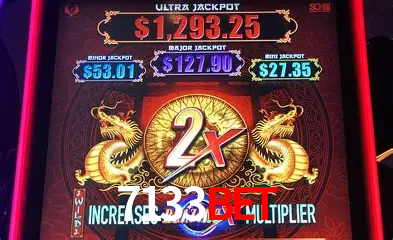 Descubra o Mundo do Cassino Online com 7133bet
